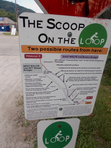 Scoop on the Loop!